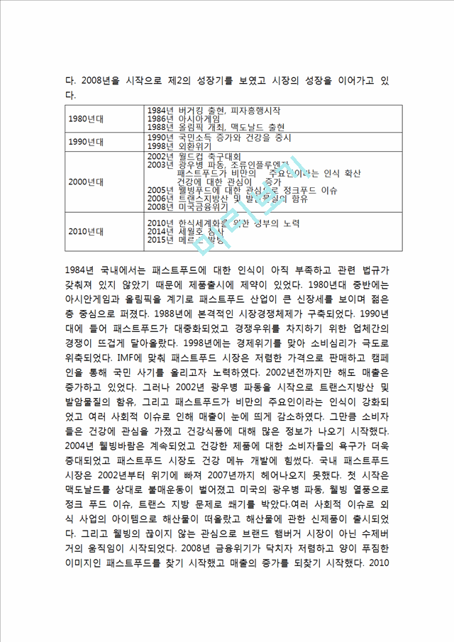 버거킹 기업분석과 버거킹 마케팅 SWOT,STP,4P전략분석및 버거킹 경영전략 사례연구.hwp