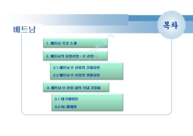 베트남 국가 소개,베트남의 유망산업,베트남 IT 산업.ppt