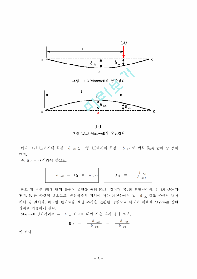 베티의 법칙 및 처짐의 겹침 원리.hwp