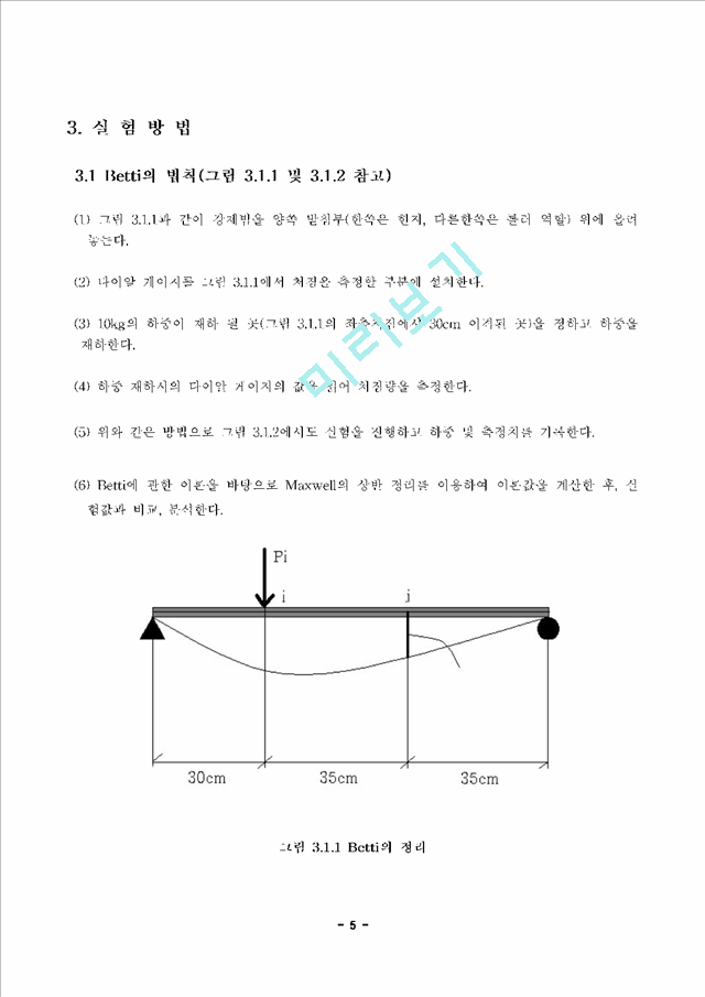 베티의 법칙 및 처짐의 겹침 원리.hwp