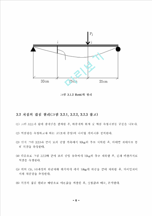 베티의 법칙 및 처짐의 겹침 원리.hwp