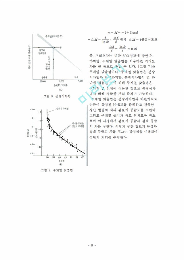 별의 대기와 분광형.hwp