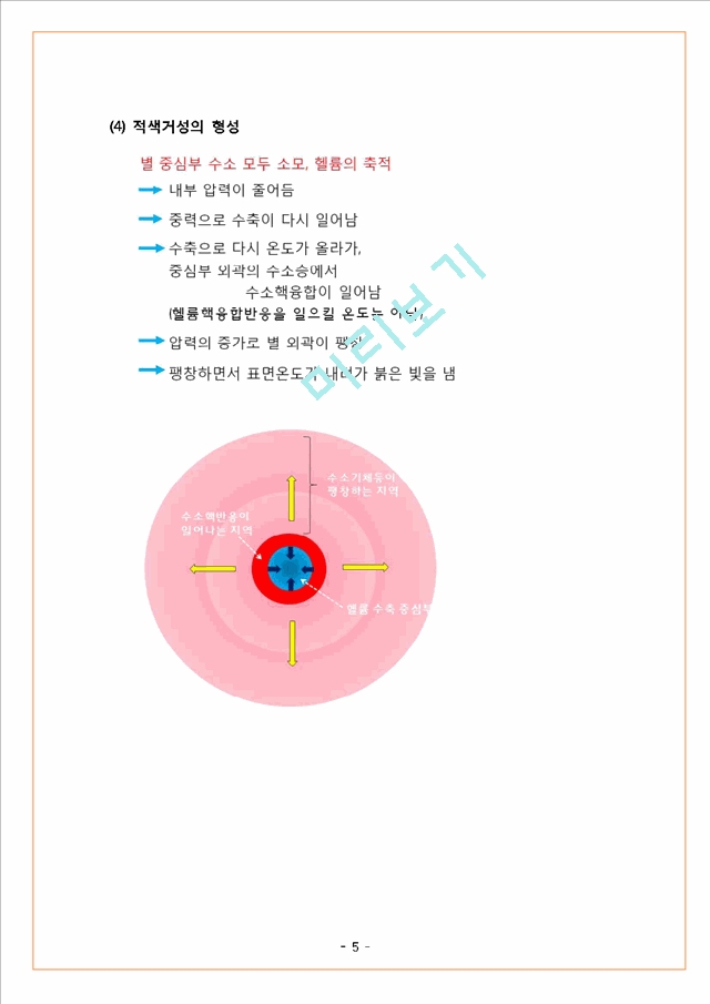 별의 형성과 태양계.pdf