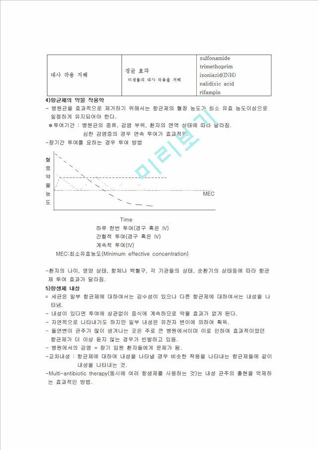 병원미생물에 작용하는 약물.hwp