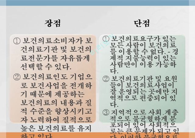 보건의료전달체계 유형,자유기업형,사회보장형,공산주의형.pptx