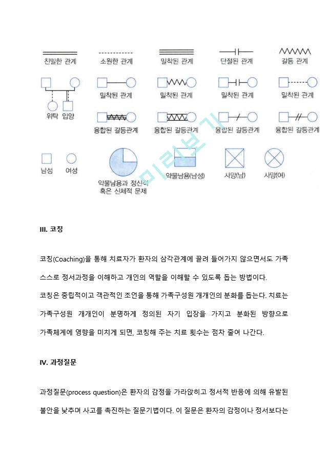 보웬가족치료 모델의 사례를 적용한 예를 들어 기법을 설명하시오.hwp