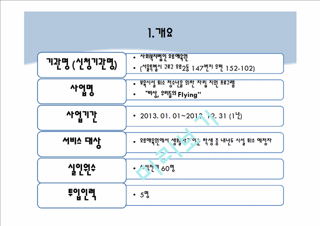 보육시설 퇴소 청소년을 위한 자립 지원 프로그램.pptx