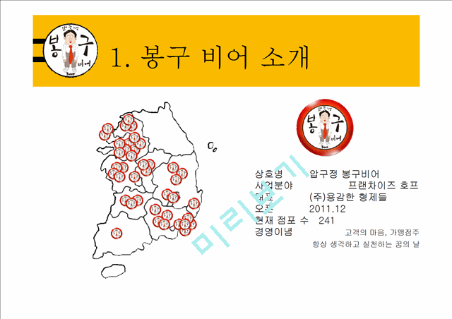 봉구비어 마케팅 전략분석과 봉구비어 성공요인분석.pptx