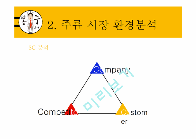 봉구비어 마케팅 전략분석과 봉구비어 성공요인분석.pptx