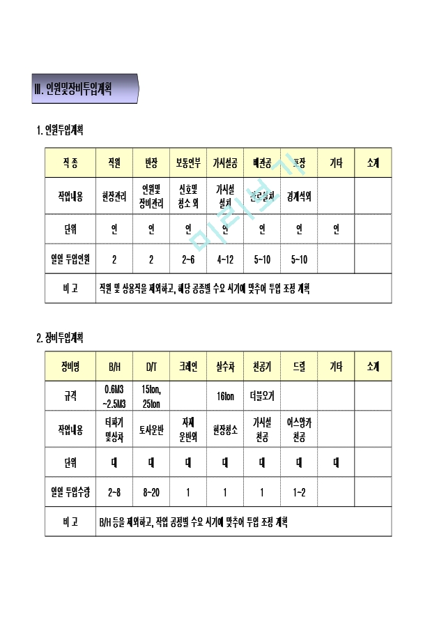 부대토목공사 시공계획서 (31쪽).xls