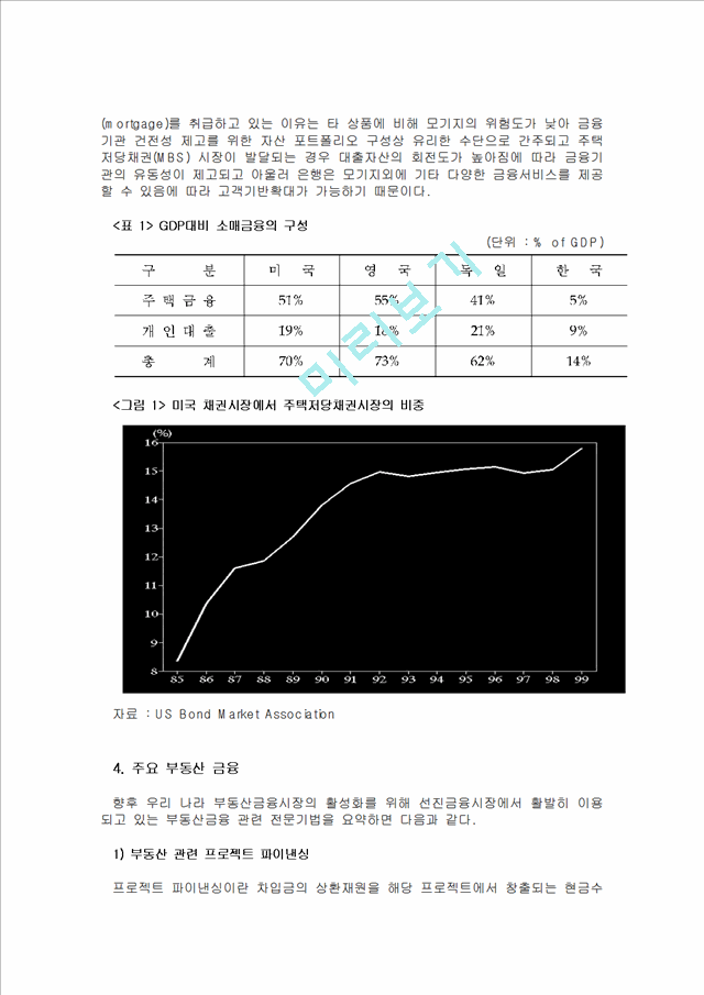 부동산금융 (不動産金融 , mortgage loan).hwp