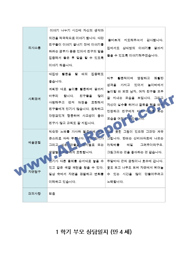 부모 상담일지 1년  만4세 20명  40페이지.hwp