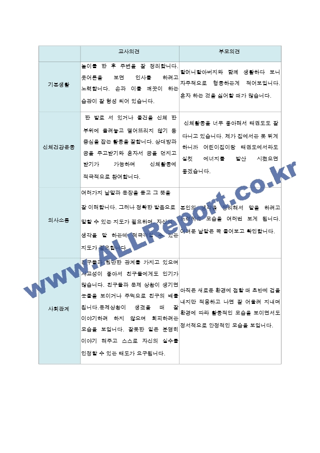 부모 상담일지 1년  만4세 20명  40페이지.hwp