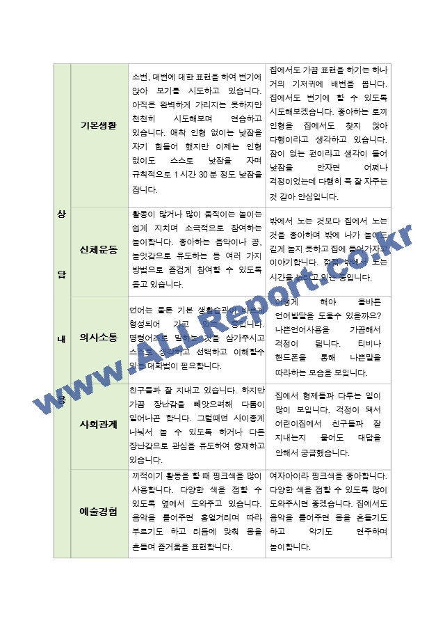 부모상담일지  2학기 만 2세 10명.hwp