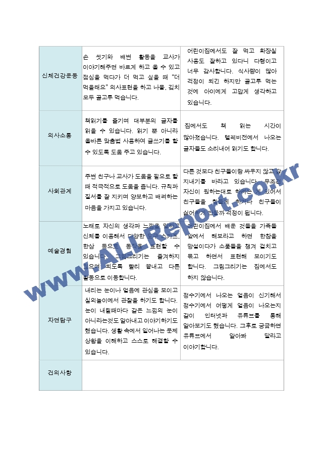 부모상담일지  2학기 만 5세 19명.hwp