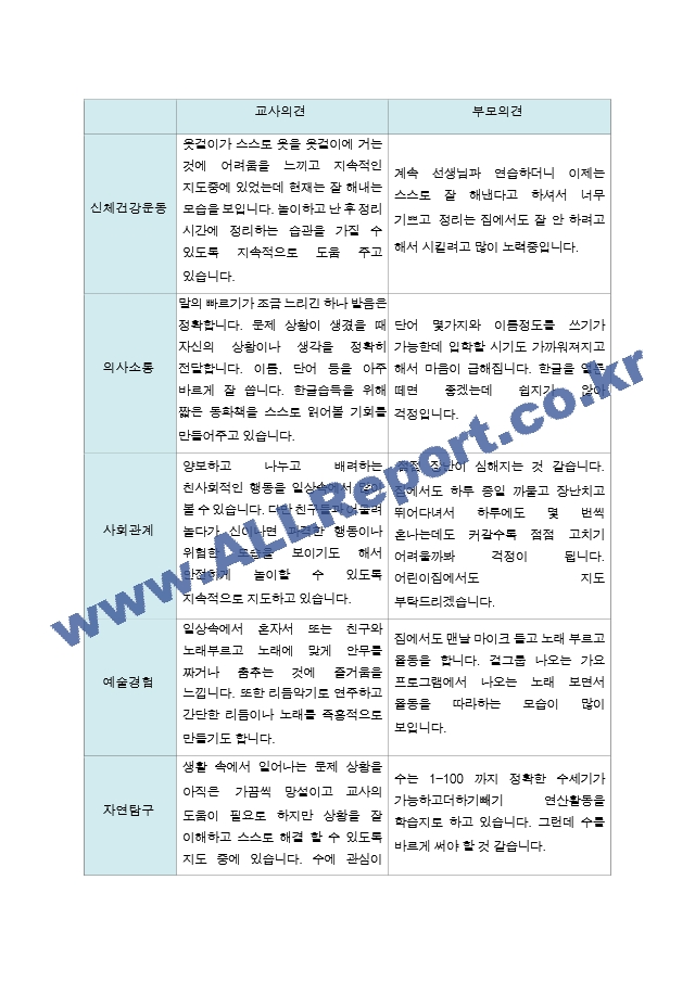 부모상담일지  2학기 만 5세 19명.hwp