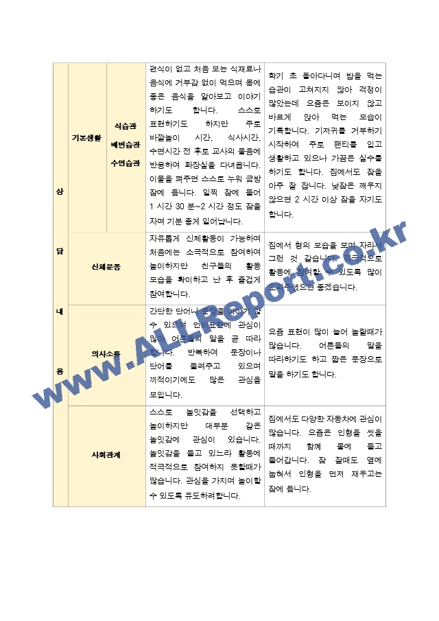 부모상담일지 만 2세 10명  2학기 상담기록입니다..hwp