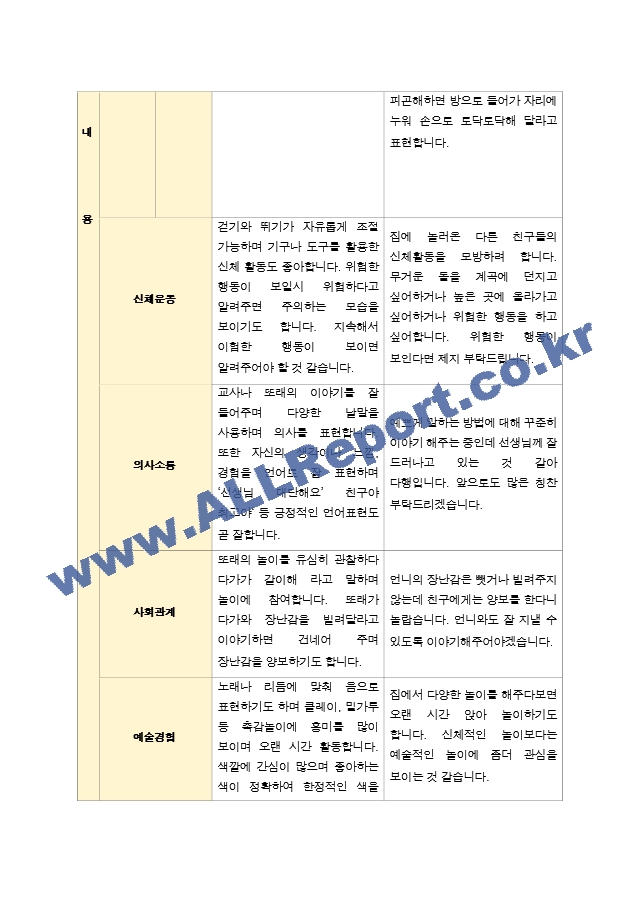 부모상담일지 만 2세 10명  2학기 상담기록입니다..hwp