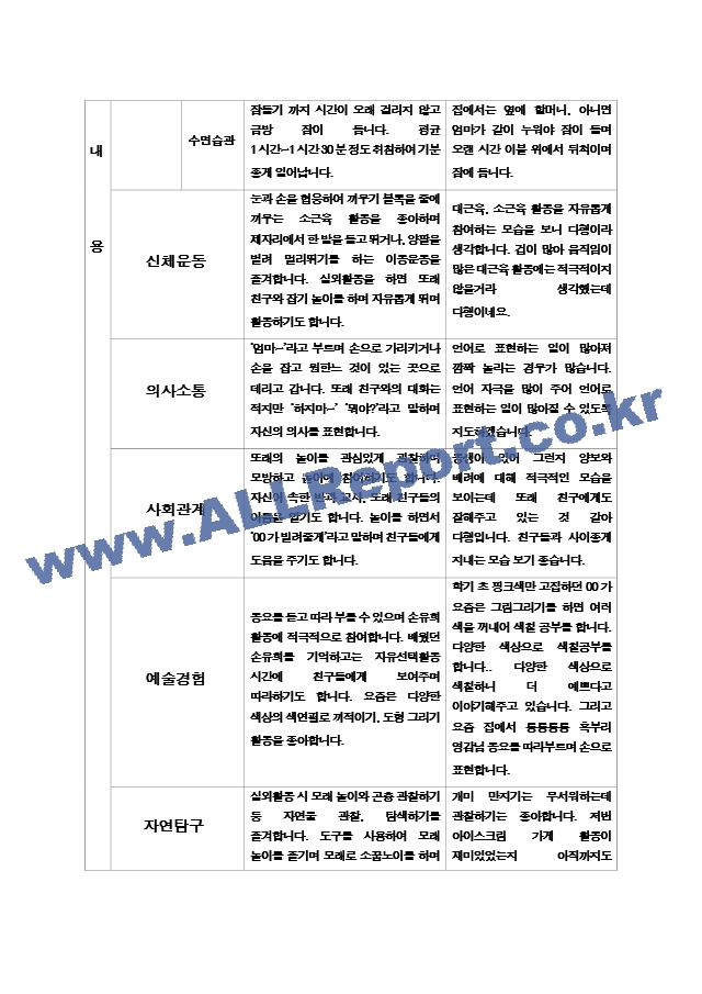 부모상담일지 만2세.zip