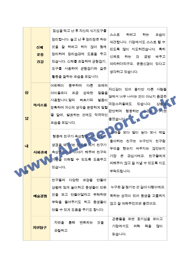 부모상담일지 만3세 17명 2학기 상담기록입니다.hwp