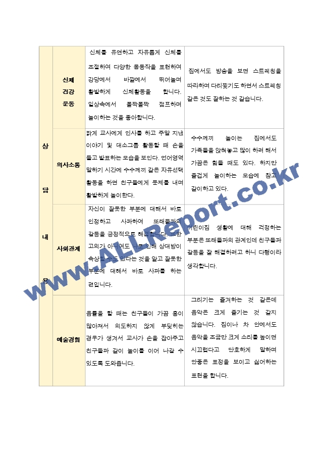 부모상담일지 만4세 19명 2학기 상담기록입니다.hwp