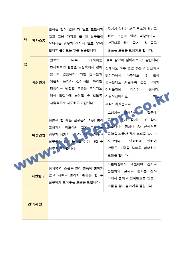 부모상담일지 만4세 19명 2학기 상담기록입니다.hwp