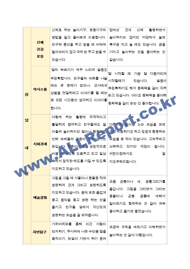 부모상담일지 만5세 21명 2학기 상담기록.hwp