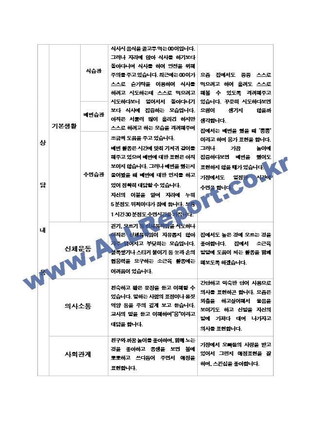 부모상담일지 1년 만 0세 5명 10 페이지.hwp