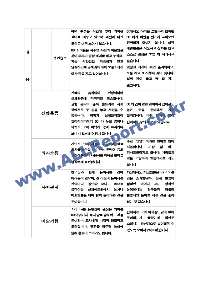 부모상담일지 1년 만 0세 5명 10 페이지.hwp