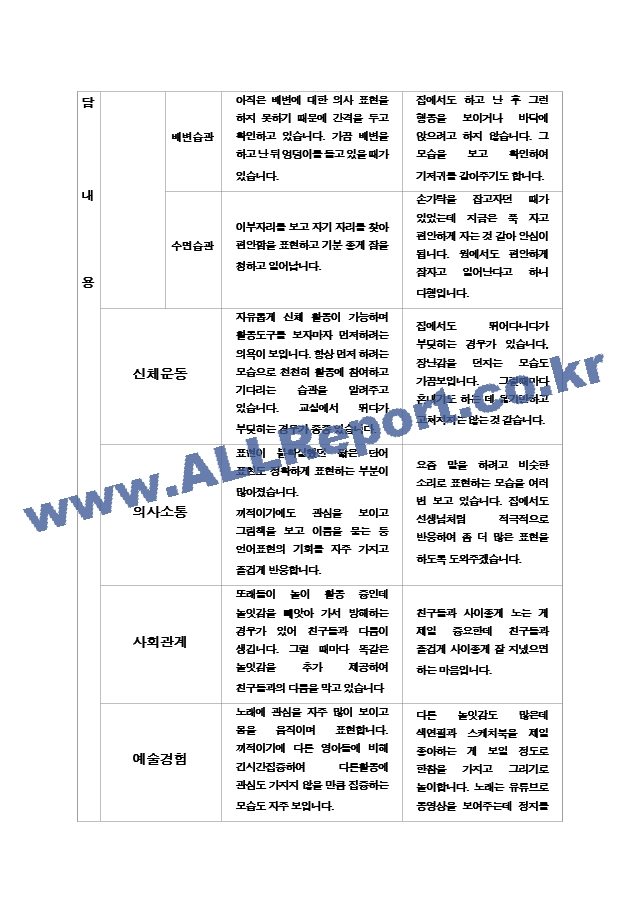 부모상담일지 1학기 만1세-만2세  19페이지.hwp