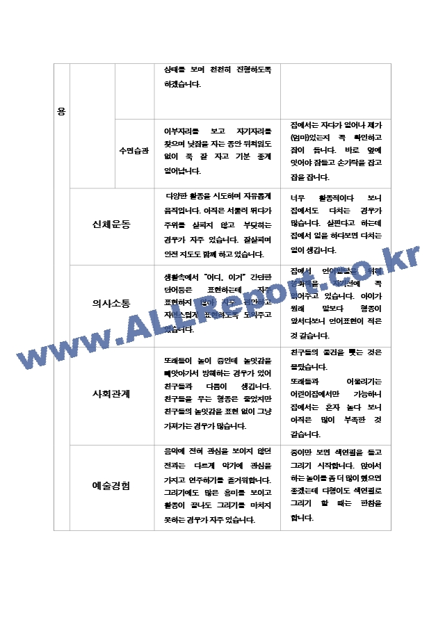 부모상담일지 1학기 만1세-만2세  19페이지.hwp