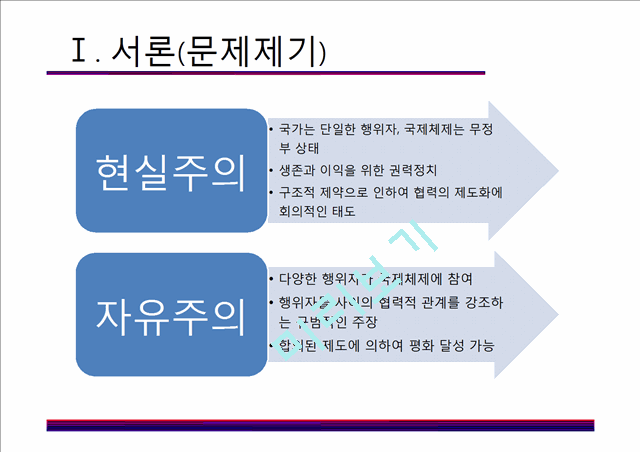 북핵문제 남북관계,북핵문제 사회문제,현실주의와 자유주의,북핵 문제의 국제적 영향,북핵문제의 현황,북핵 문제의 영향,북핵 문제의 국제적 영향.pptx