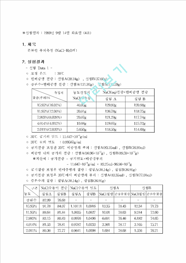 분몰랄 부피측정 (NaCl-H2O계).hwp