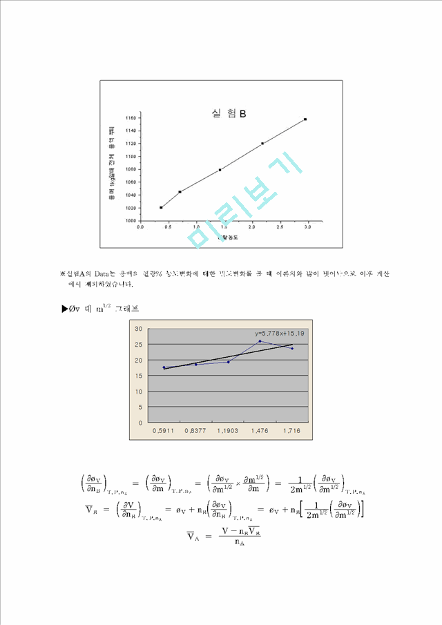 분몰랄 부피측정 (NaCl-H2O계).hwp