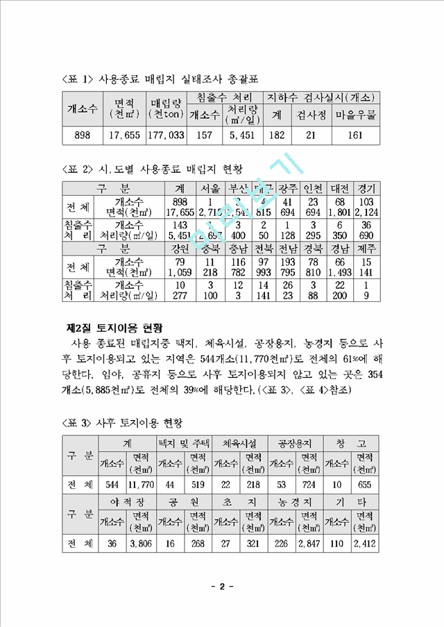 불량매립지 복원기술.hwp