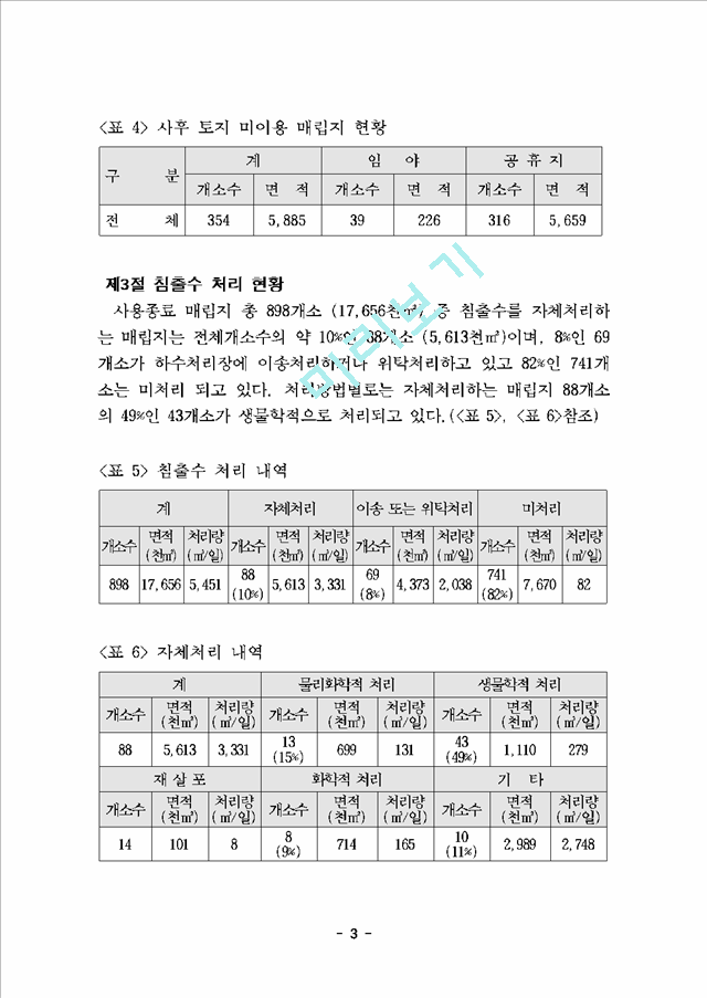 불량매립지 복원기술.hwp