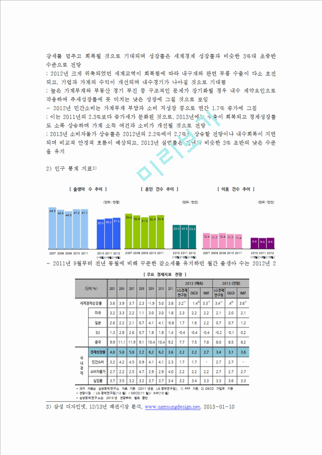 뷰티브랜드 MAC 맥 마케팅전략 분석과 MAC 맥 브랜드 성공요인분석및 시사점.hwp