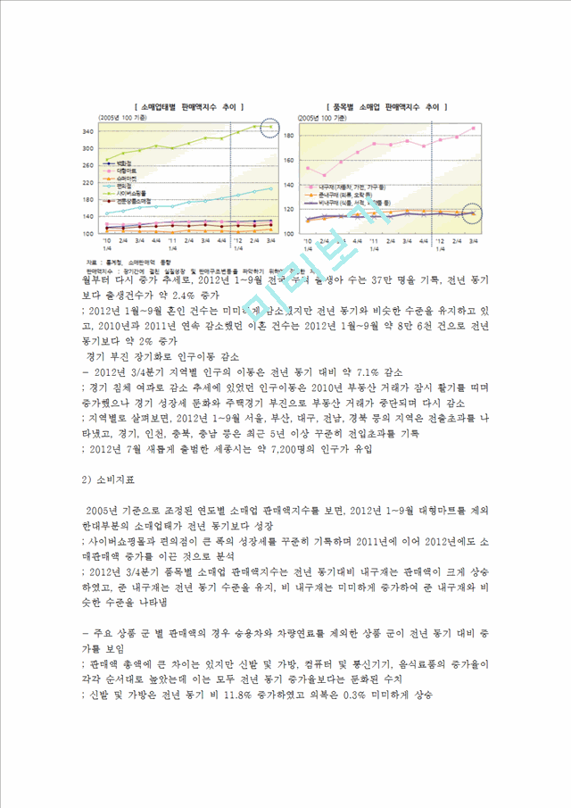 뷰티브랜드 MAC 맥 마케팅전략 분석과 MAC 맥 브랜드 성공요인분석및 시사점.hwp