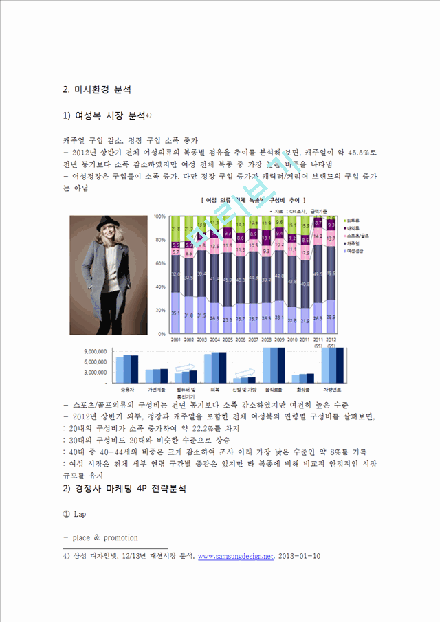 뷰티브랜드 MAC 맥 마케팅전략 분석과 MAC 맥 브랜드 성공요인분석및 시사점.hwp