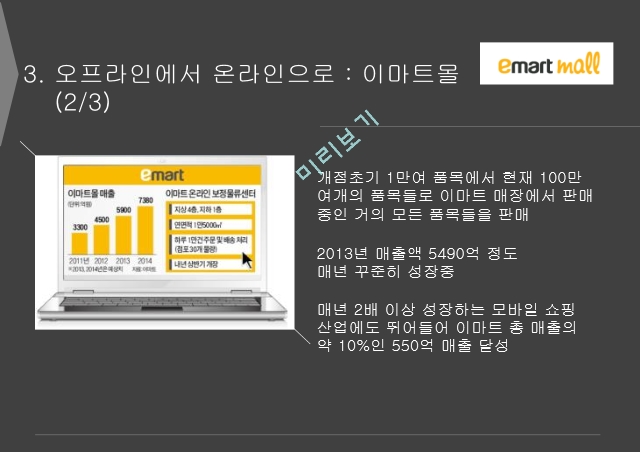 브랜드확장 성공사례,브랜드확장이란,이마트몰 브랜드확장사례.ppt