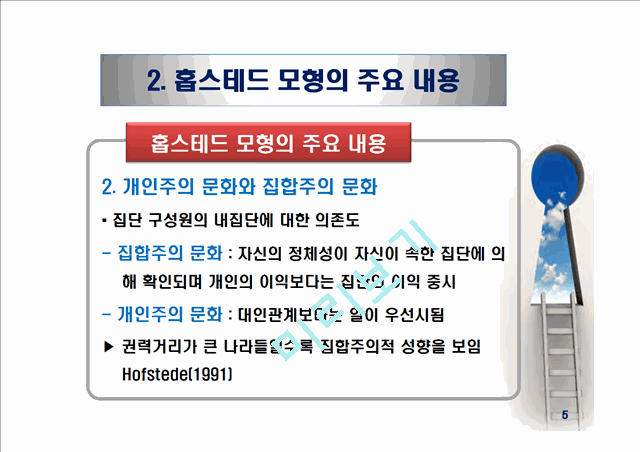 비교문화모형 - 홉스테드(Hofstede)의 모형.ppt