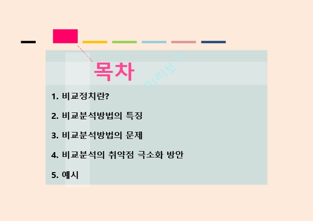 비교정부분상관관계분석이란,치론,비교정치란,비교분석방법의 특징.ppt