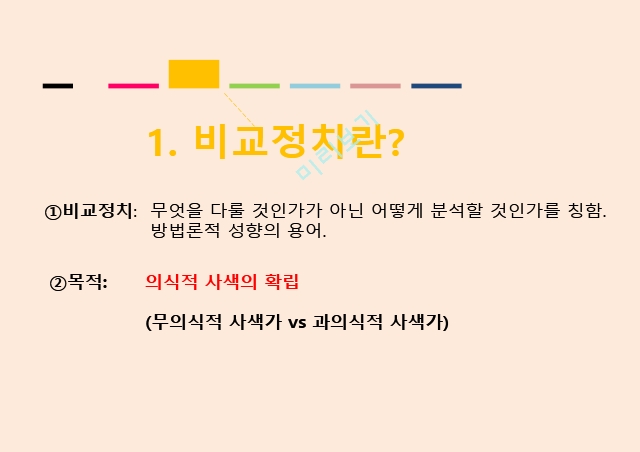 비교정부분상관관계분석이란,치론,비교정치란,비교분석방법의 특징.ppt