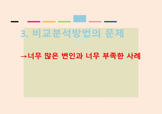 비교정부분상관관계분석이란,치론,비교정치란,비교분석방법의 특징.ppt