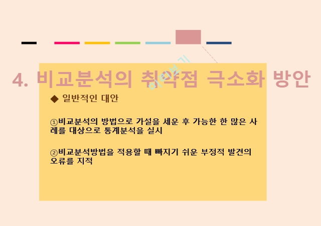 비교정부분상관관계분석이란,치론,비교정치란,비교분석방법의 특징.ppt