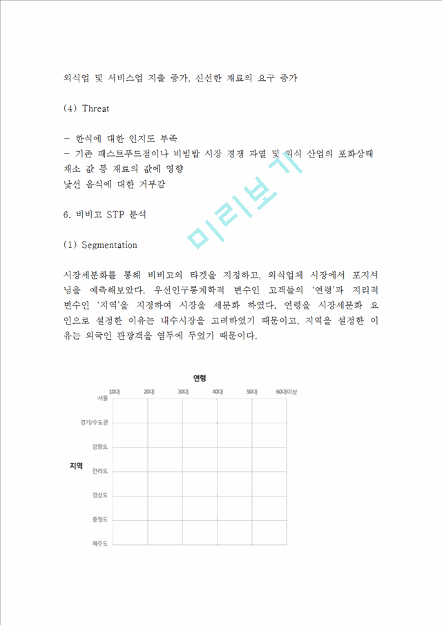 비비고 마케팅.hwp