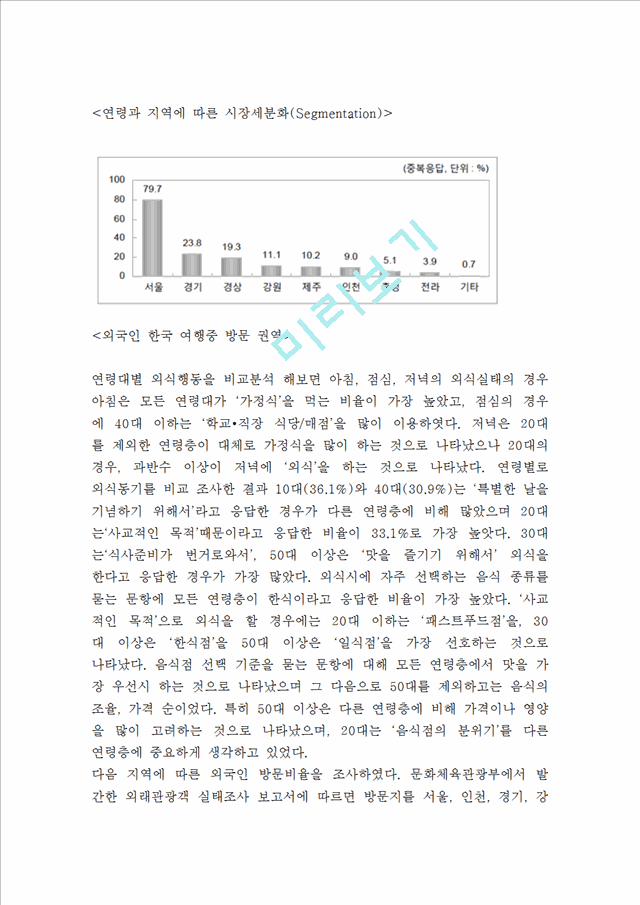 비비고 마케팅.hwp