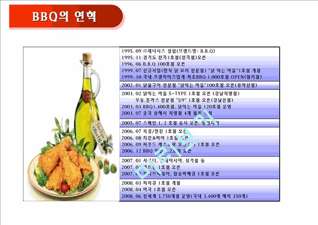 비비큐(BBQ)의 기업소개 및 역사와 특징소개, 비교분석, 성공사례, 해외진출 성공전략, 마케팅전략, STP전략, SWOT분석, 4P전략, 개선점 및 나아갈 방향 조사분석.pptx