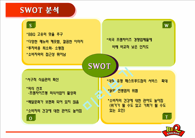 비비큐(BBQ)의 기업소개 및 역사와 특징소개, 비교분석, 성공사례, 해외진출 성공전략, 마케팅전략, STP전략, SWOT분석, 4P전략, 개선점 및 나아갈 방향 조사분석.pptx