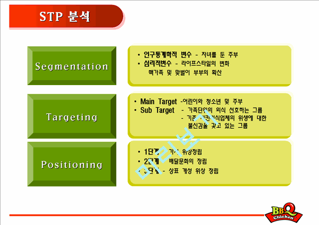 비비큐(BBQ)의 기업소개 및 역사와 특징소개, 비교분석, 성공사례, 해외진출 성공전략, 마케팅전략, STP전략, SWOT분석, 4P전략, 개선점 및 나아갈 방향 조사분석.pptx